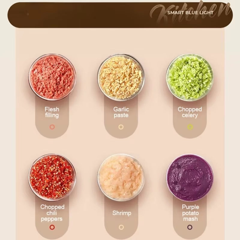 Garlic Chopper Portable Food Processor, Mini Food Chopper Onion Chopper, Cordless Meat Grinder with USB Charging-B61B